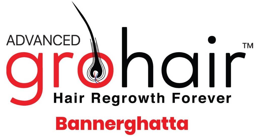 GroHair Logo